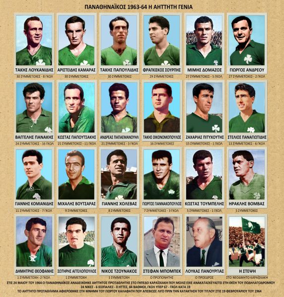 File:Παναθηναϊκός 1963-64 - Το Αήττητο Πρωτάθλημα.jpeg